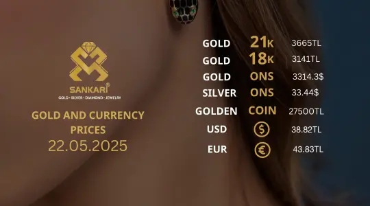 Gold Price Today, Thirsday 22 May 2025: Latest Updates Gold Prices