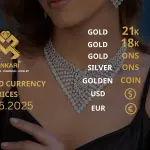 Gold Price Today, Tuesday 27 May 2025: Latest Updates Gold Prices
