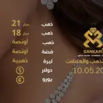 سعر الذهب اليوم في تركيا بتاريخ 2025-05-10 تحديثات دقيقة حول أسعار الذهب