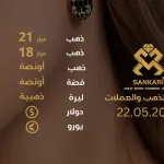 سعر الذهب اليوم في تركيا بتاريخ 2025-05-22 تحديثات دقيقة حول أسعار الذهب