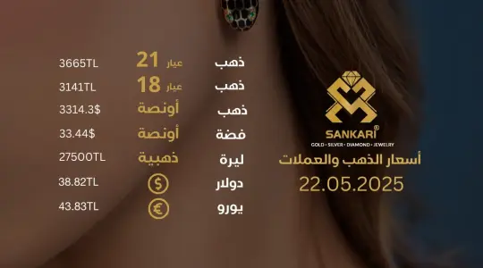 سعر الذهب اليوم في تركيا بتاريخ 2025-05-22 تحديثات دقيقة حول أسعار الذهب