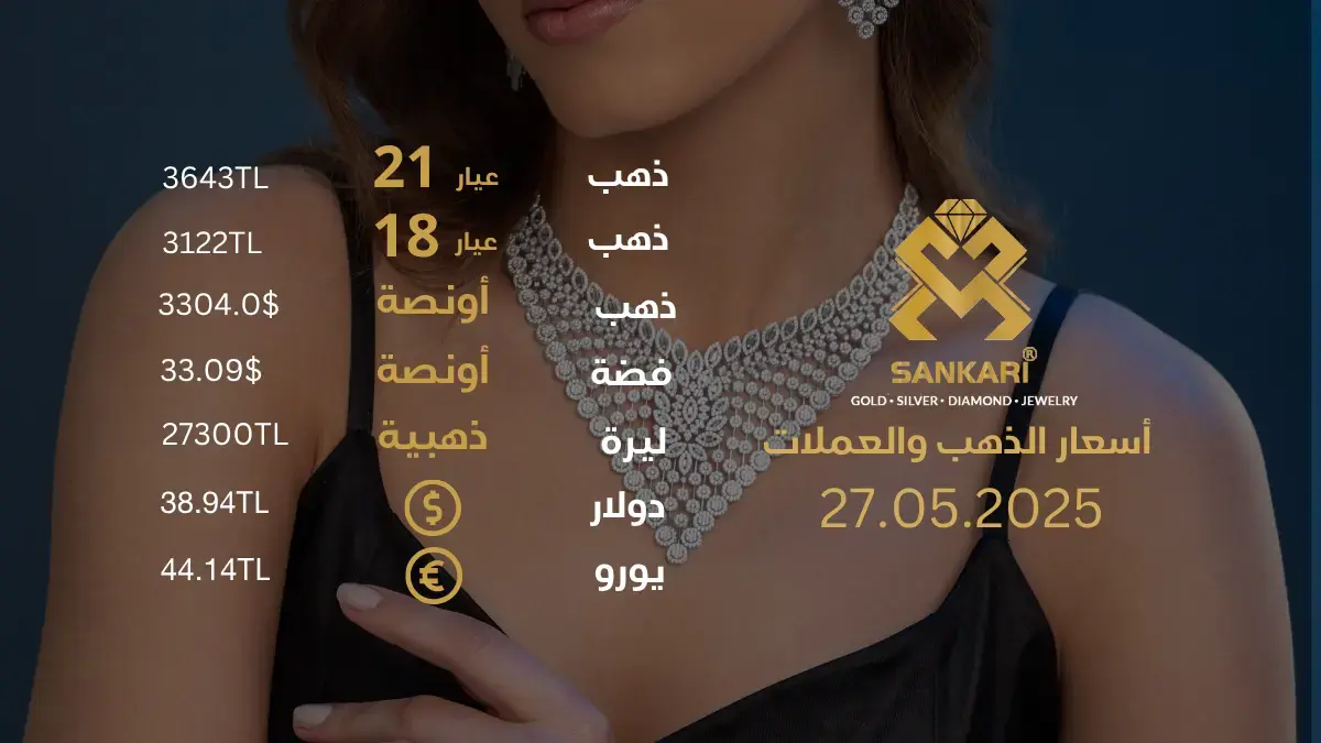 سعر الذهب اليوم في تركيا بتاريخ 2025-05-27 تحديثات دقيقة حول أسعار الذهب