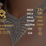 Gold Price Today, Wednesday 12 June 2025: Latest Updates Gold Prices