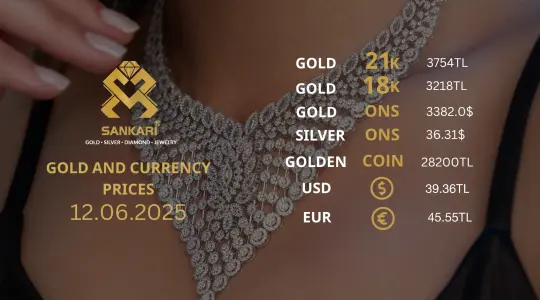 Gold Price Today, Wednesday 12 June 2025: Latest Updates Gold Prices