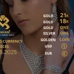 Gold Price Today, Friday 12 June 2025: Latest Updates Gold Prices