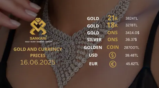 Gold Price Today, Monday 16 June 2025: Latest Updates Gold Prices