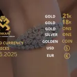 Gold Price Today, Tuesday 17 June 2025: Latest Updates Gold Prices
