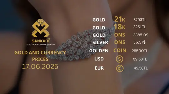 Gold Price Today, Tuesday 17 June 2025: Latest Updates Gold Prices