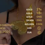 Gold Price Today, Tuesday 24 June 2025: Latest Updates Gold Prices