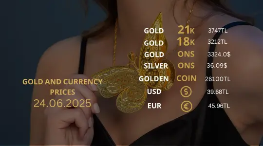 Gold Price Today, Tuesday 24 June 2025: Latest Updates Gold Prices