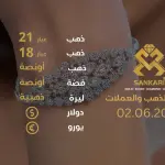 سعر الذهب اليوم في تركيا بتاريخ 2025-06-02 تحديثات دقيقة حول أسعار الذهب
