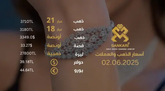 سعر الذهب اليوم في تركيا بتاريخ 2025-06-02 تحديثات دقيقة حول أسعار الذهب