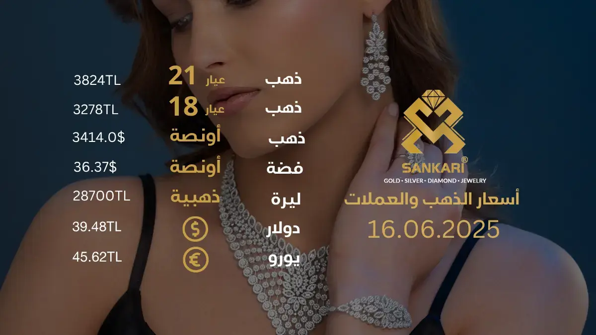 سعر الذهب اليوم في تركيا بتاريخ 2025-06-16 تحديثات دقيقة حول أسعار الذهب