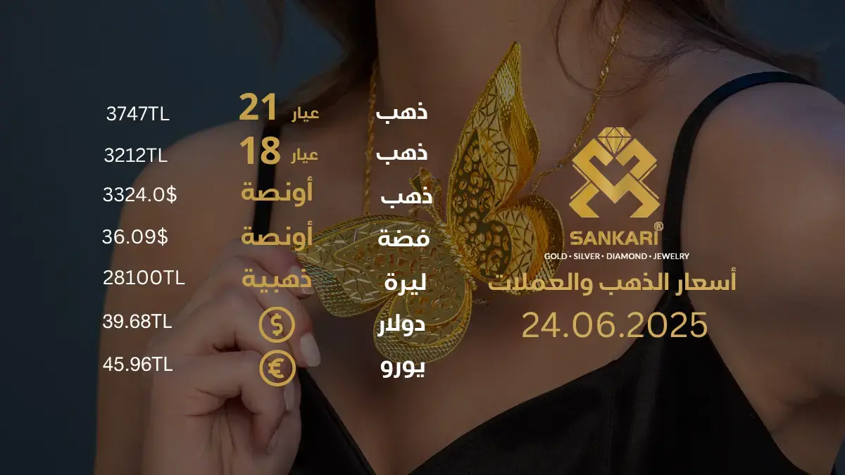 سعر الذهب اليوم في تركيا بتاريخ 2025-06-24 تحديثات دقيقة حول أسعار الذهب