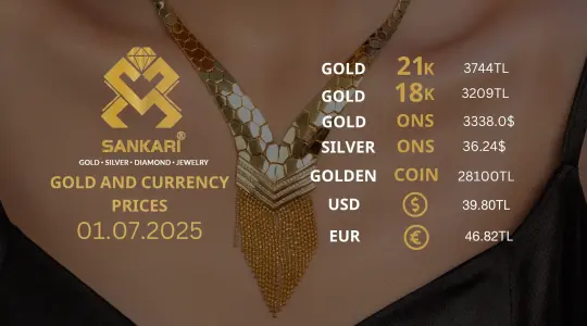Gold Price Today, Tuesday 01 july 2025: Latest Updates Gold Prices