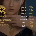 Gold Price Today, Saturday 02 july 2025: Latest Updates Gold Prices