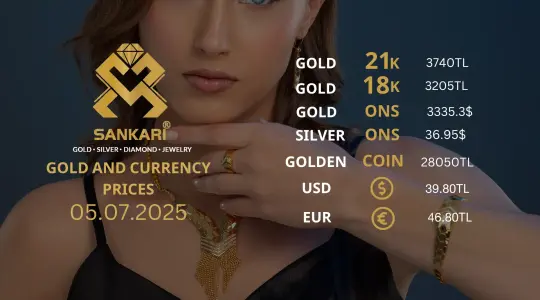 Gold Price Today, Saturday 02 july 2025: Latest Updates Gold Prices
