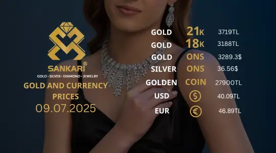 Gold Price Today, Wednesday 09 july 2025: Latest Updates Gold Prices