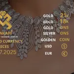 Gold Price Today, Monday 12 july 2025: Latest Updates Gold Prices