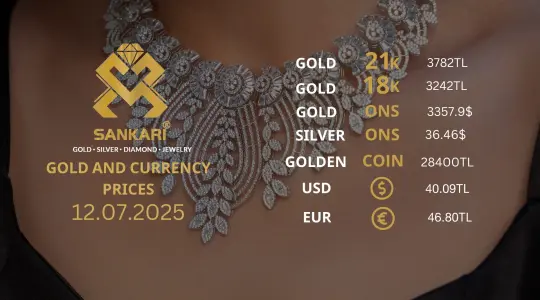 Gold Price Today, Monday 12 july 2025: Latest Updates Gold Prices