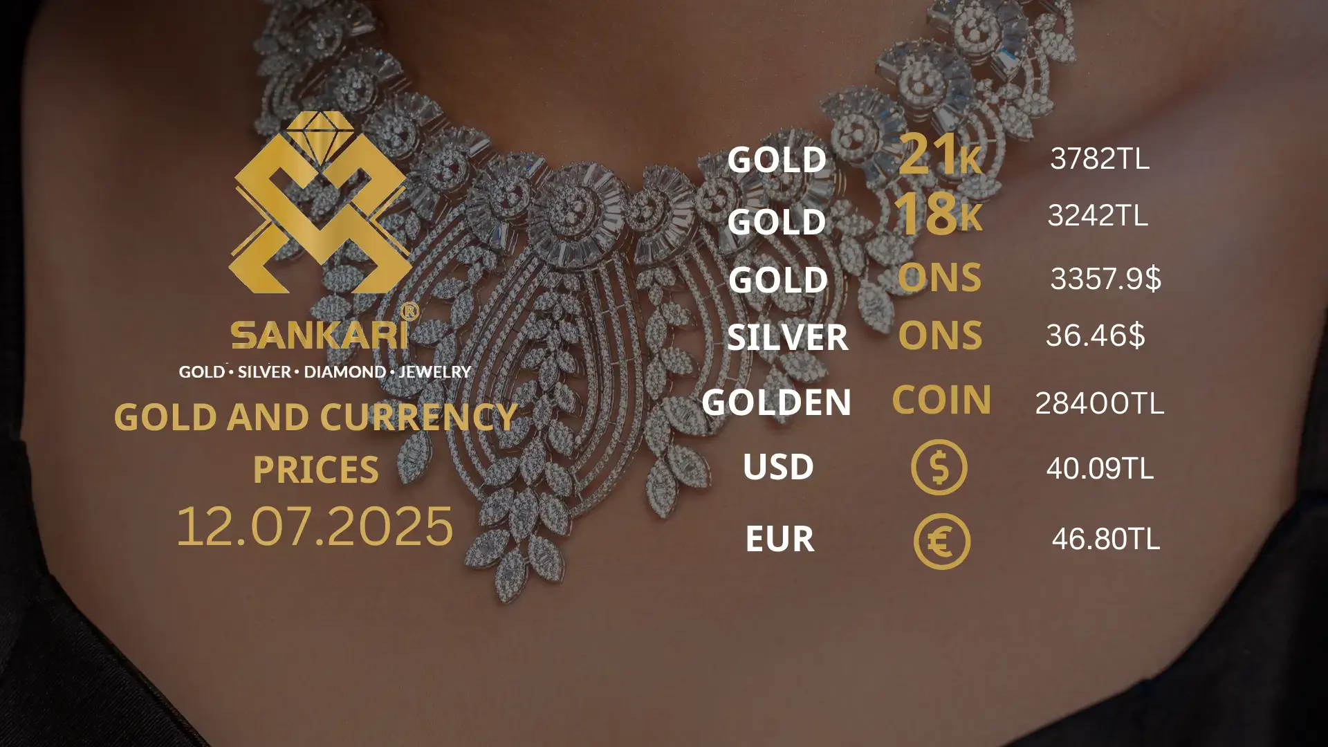 Gold Price Today, Monday 12 july 2025: Latest Updates Gold Prices