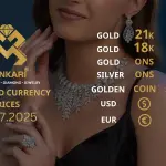 Gold Price Today, Wednesday 16 july 2025: Latest Updates Gold Prices
