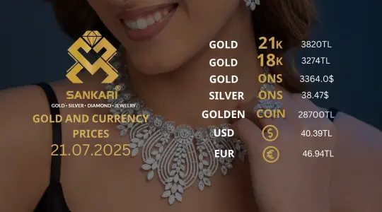 Gold Price Today, Monday 21 july 2025: Latest Updates Gold Prices