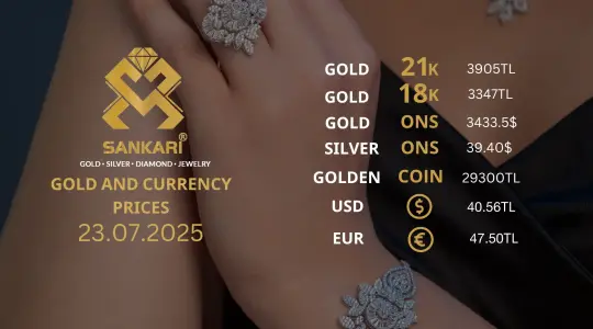 Gold Price Today, Wednesday 23 july 2025: Latest Updates Gold Prices