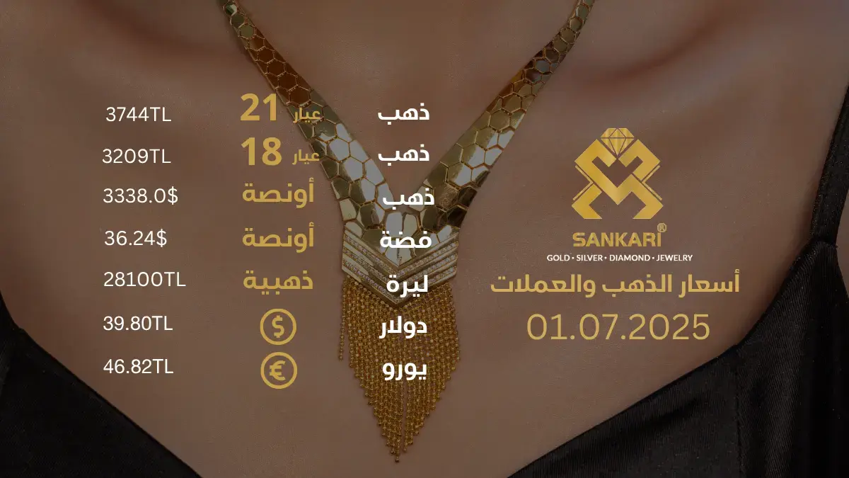 سعر الذهب اليوم في تركيا بتاريخ 2025-07-01 تحديثات دقيقة حول أسعار الذهب