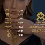 سعر الذهب اليوم في تركيا بتاريخ 2025-07-05 تحديثات دقيقة حول أسعار الذهب