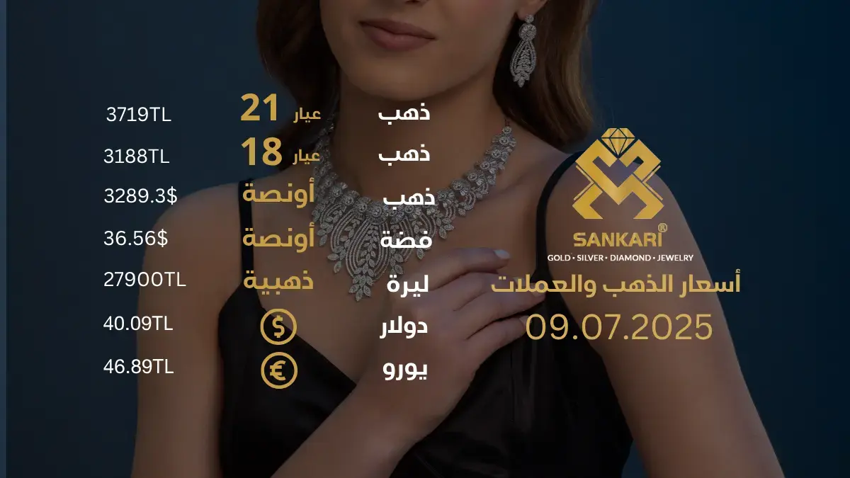 سعر الذهب اليوم في تركيا بتاريخ 2025-07-05 تحديثات دقيقة حول أسعار الذهب