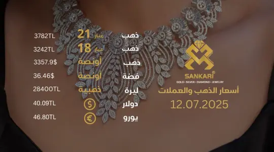 سعر الذهب اليوم في تركيا بتاريخ 2025-07-12 تحديثات دقيقة حول أسعار الذهب
