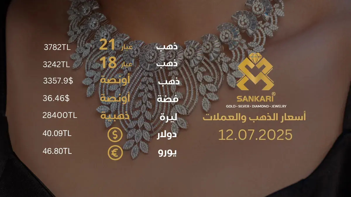 سعر الذهب اليوم في تركيا بتاريخ 2025-07-12 تحديثات دقيقة حول أسعار الذهب