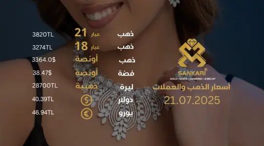 سعر الذهب اليوم في تركيا بتاريخ 2025-07-21 تحديثات دقيقة حول أسعار الذهب