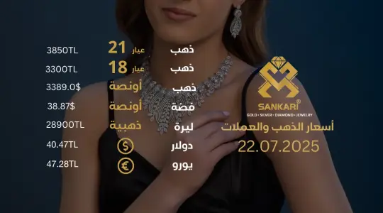 Gold Price Today, Tuesday 22 july 2025: Latest Updates Gold Prices