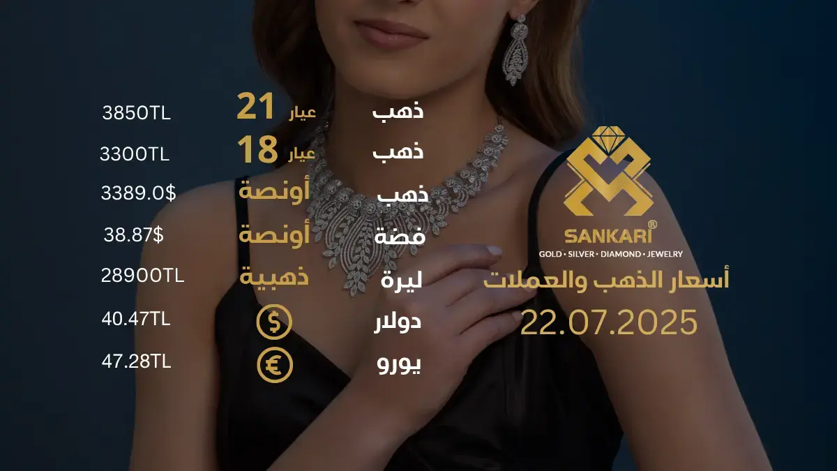 Gold Price Today, Tuesday 22 july 2025: Latest Updates Gold Prices
