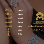 سعر الذهب اليوم في تركيا بتاريخ 2025-07-23 تحديثات دقيقة حول أسعار الذهب
