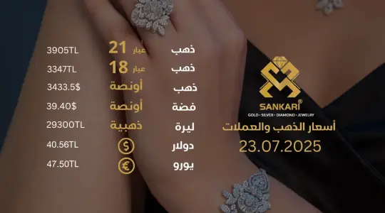 سعر الذهب اليوم في تركيا بتاريخ 2025-07-23 تحديثات دقيقة حول أسعار الذهب