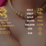 Gold Price Today, Monday 11 august 2025: Latest Updates Gold Prices