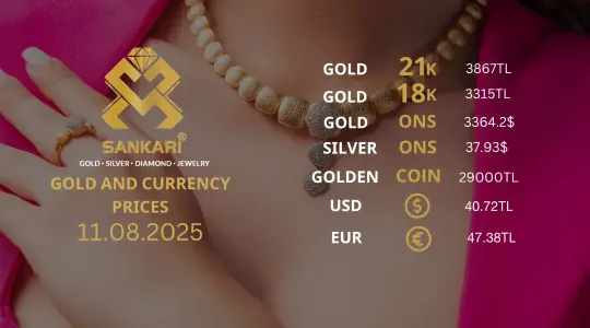 Gold Price Today, Monday 11 august 2025: Latest Updates Gold Prices