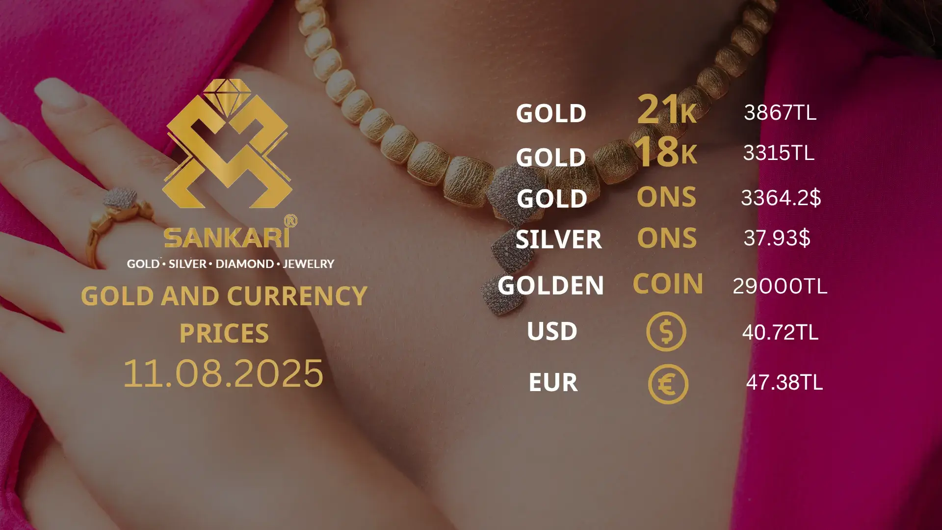 Gold Price Today, Monday 11 august 2025: Latest Updates Gold Prices