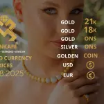 Gold Price Today, Tuesday 19 august 2025: Latest Updates Gold Prices