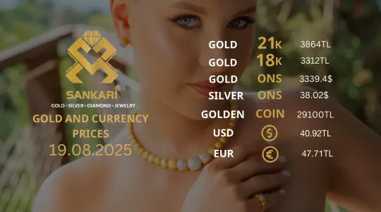Gold Price Today, Tuesday 19 august 2025: Latest Updates Gold Prices