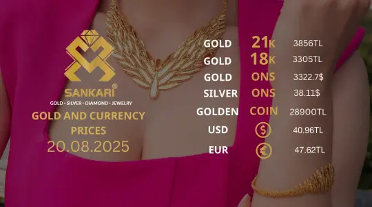 Gold Price Today, Wednesday 20 august 2025: Latest Updates Gold Prices