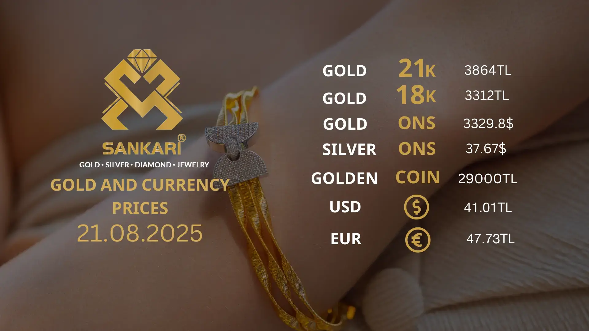 Gold Price Today, Thursday 21 august 2025: Latest Updates Gold Prices