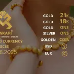 Gold Price Today, Tuesday 26 august 2025: Latest Updates Gold Prices