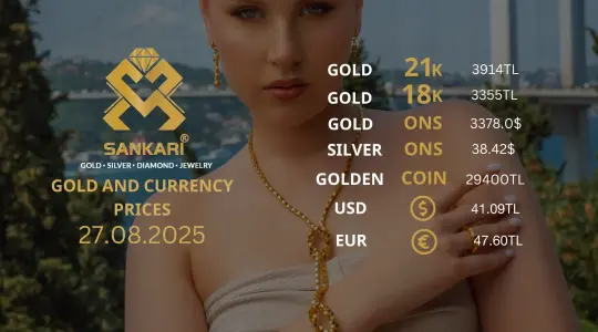 Gold Price Today, Wednesday 27 august 2025: Latest Updates Gold Prices