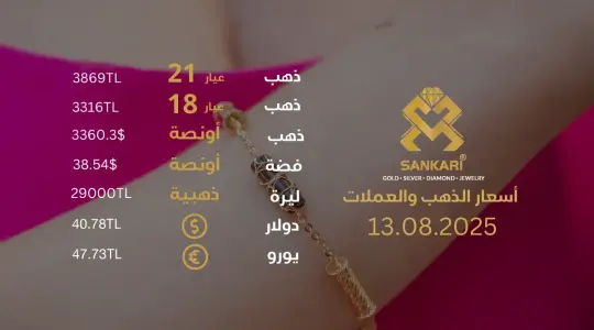 سعر الذهب اليوم في تركيا بتاريخ 2025-08-13 تحديثات دقيقة حول أسعار الذهب