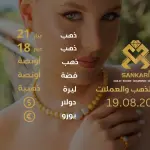 سعر الذهب اليوم في تركيا بتاريخ 2025-08-19 تحديثات دقيقة حول أسعار الذهب