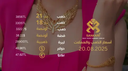 سعر الذهب اليوم في تركيا بتاريخ 2025-08-20 تحديثات دقيقة حول أسعار الذهب